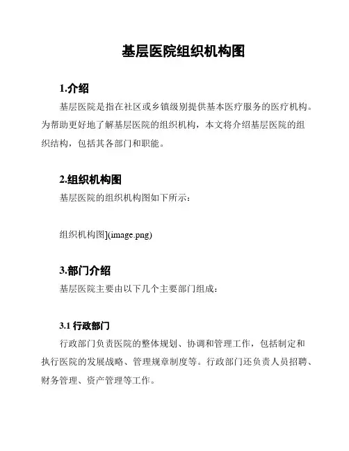 基层医院组织机构图