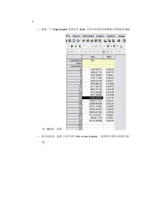 Origin 软件 基本功能 使用 图解 教程 双对数作图