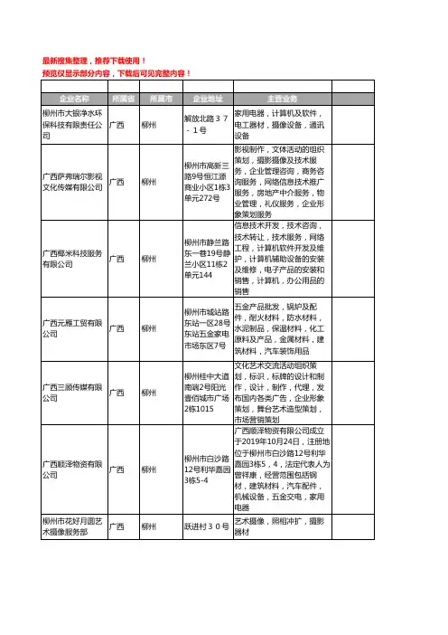 新版广西省摄像器材工商企业公司商家名录名单联系方式大全29家