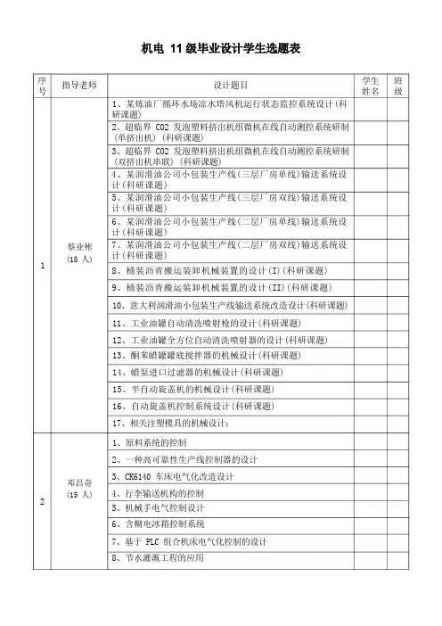 机械自动化本科毕业设计题目大全