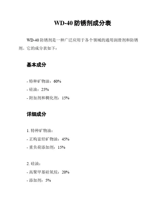 WD-40防锈剂成分表