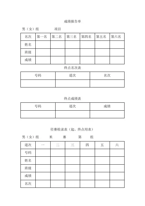 成绩报告单