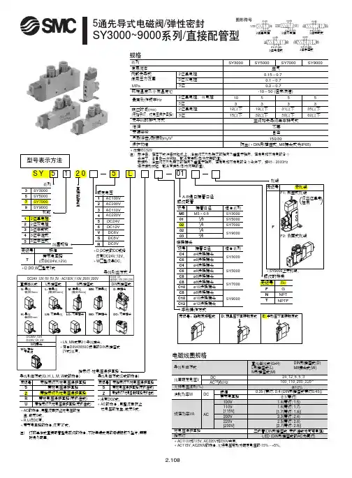 电磁阀SY7120-5LZE-02
