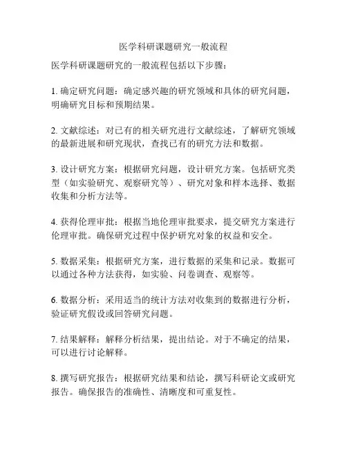 医学科研课题研究一般流程