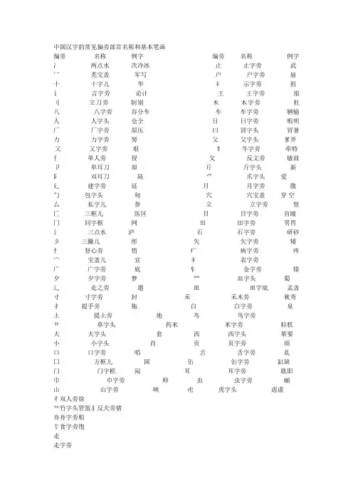中国汉字的常见偏旁部首名称和基本笔画