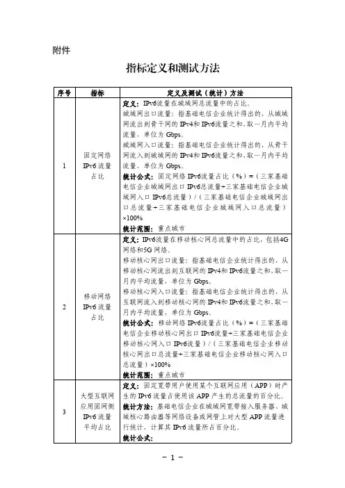 全国重点城市IPv6流量提升指标定义和测试方法