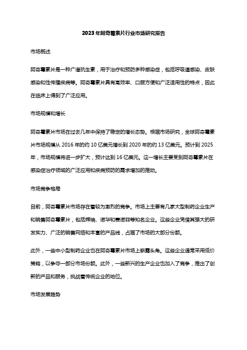 2023年阿奇霉素片行业市场研究报告
