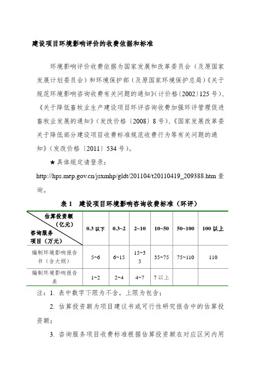 建设项目环境影响评价的收费依据和标准