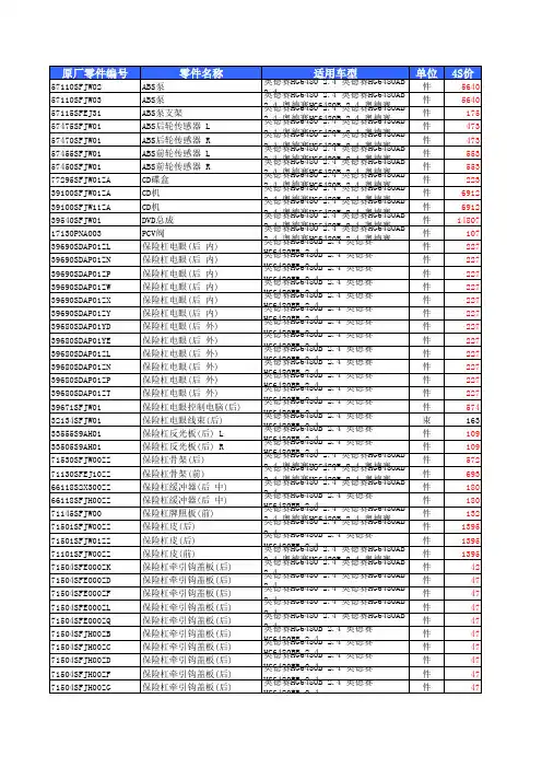 4.车型数据库-广汽本田奥德赛RB1