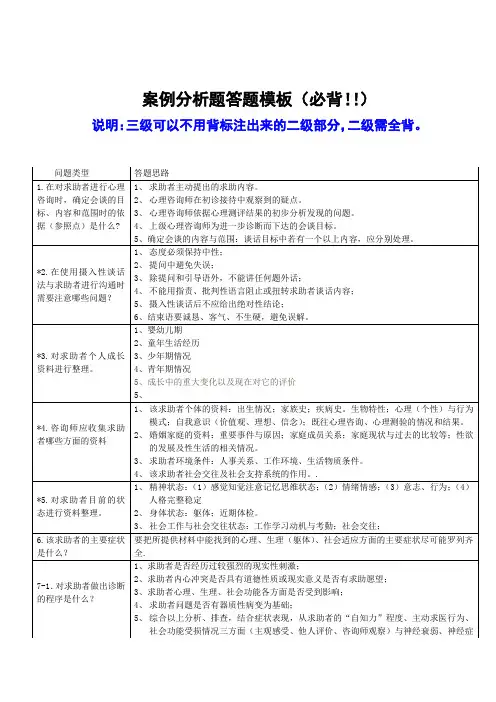 案例分析题答题模板(二三级)