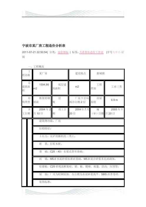 宁波市某厂房工程造价分析表