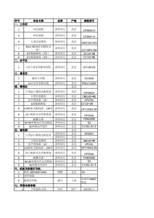 综合布线报价清单