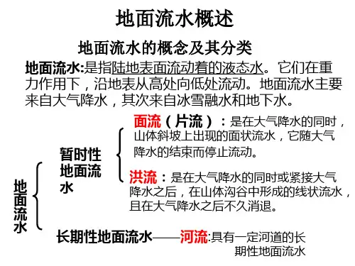 地表水的地质作用