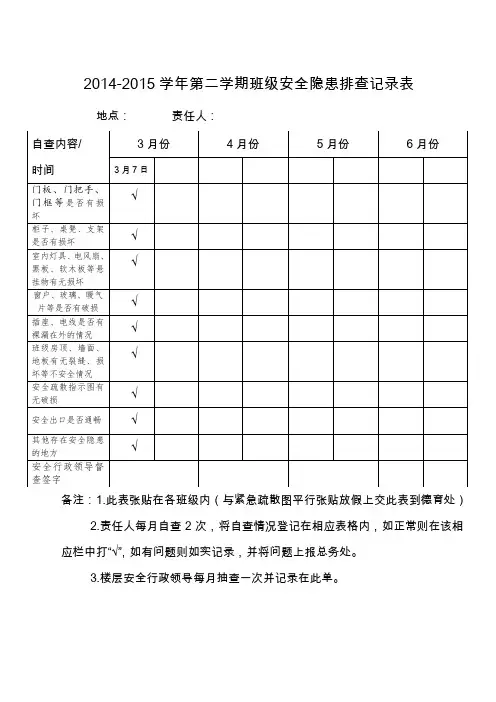 小学班级安全隐患排查记录表(模板)
