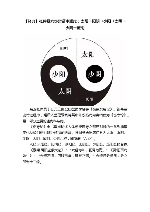 【经典】张仲景六经辩证中顺序：太阳→阳明→少阳→太阴→少阴→厥阴