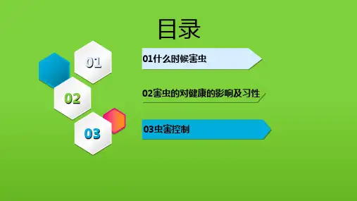 食品企业虫害控制培训课件