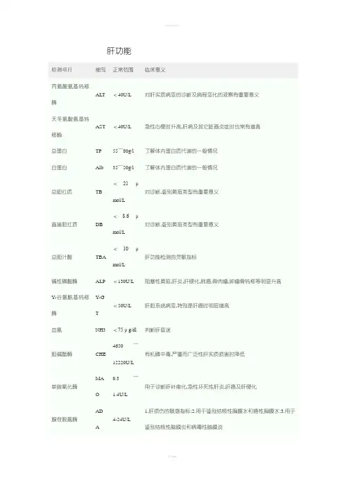 肝功能血常规各指标