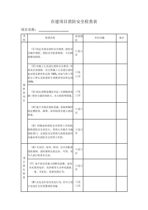 在建项目消防安全检查表