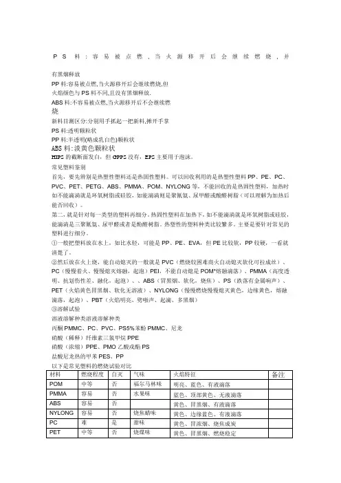塑料的识别方法