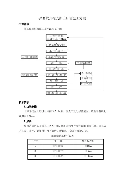 深基坑开挖支护土钉墙施工方案