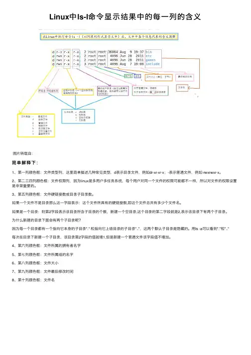 Linux中ls-l命令显示结果中的每一列的含义