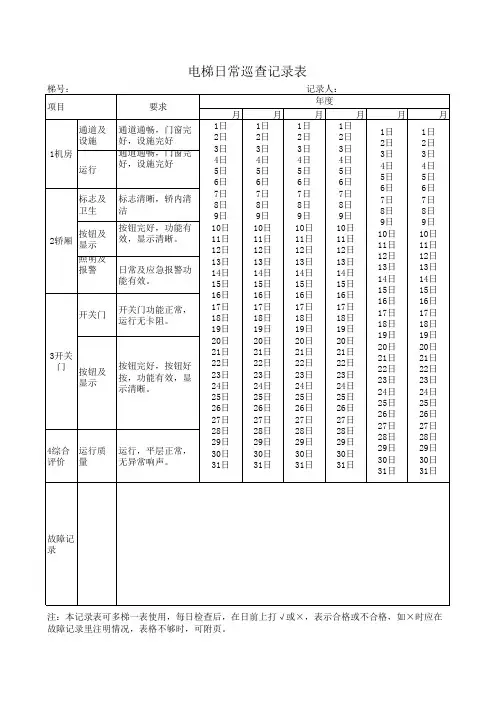 电梯日常巡查记录表