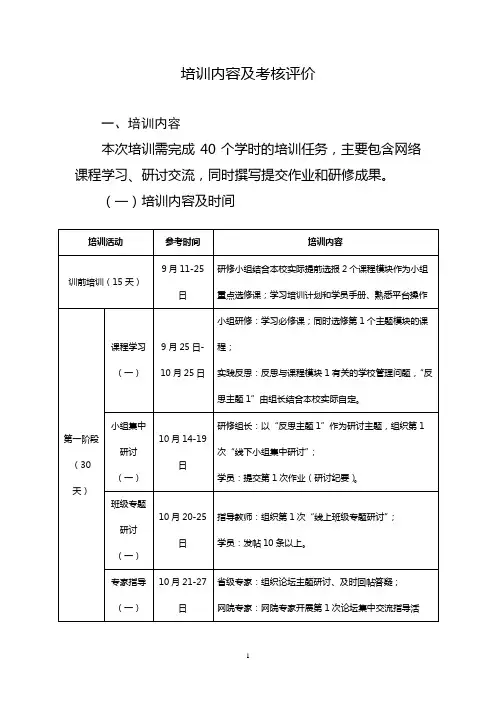 培训内容及考核评价【模板】