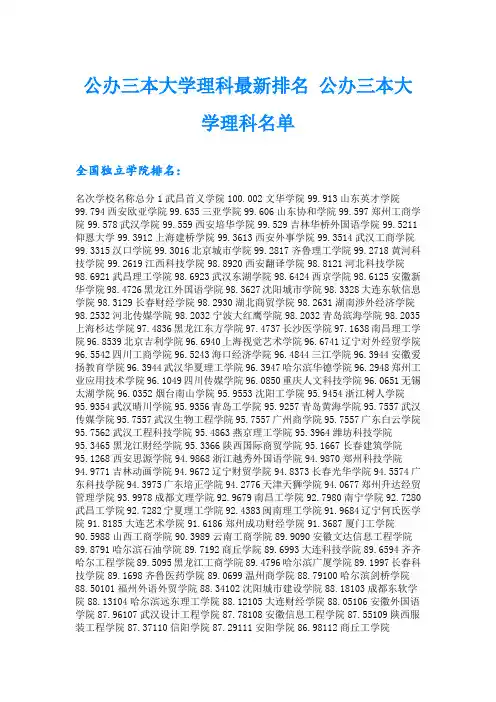 公办三本大学理科最新排名  公办三本大学理科名单