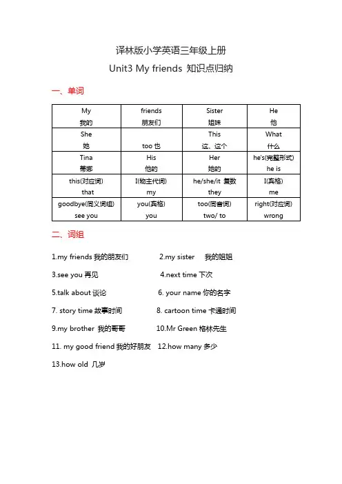 译林版小学英语三年级上册Unit 3知识点归纳