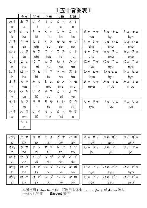 日语五十音图