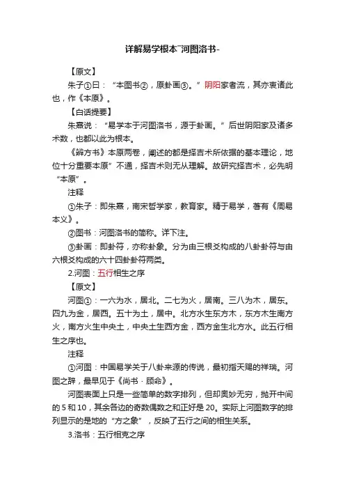 详解易学根本―河图洛书-