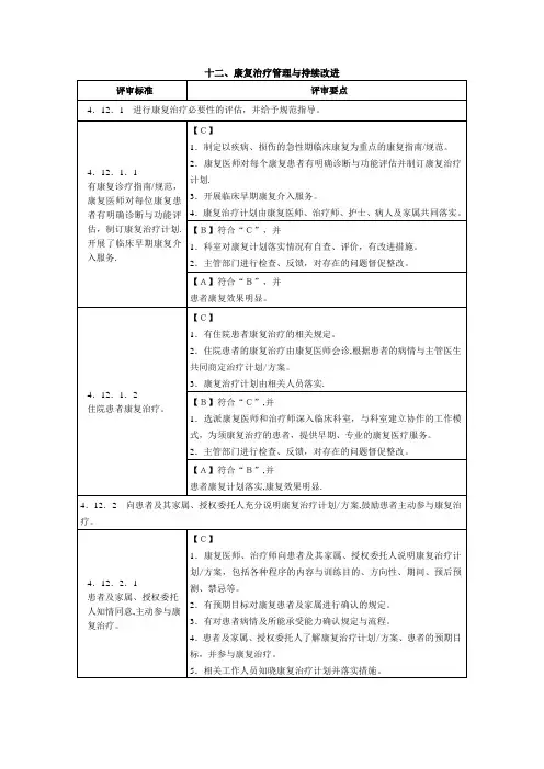 三甲标准——康复科