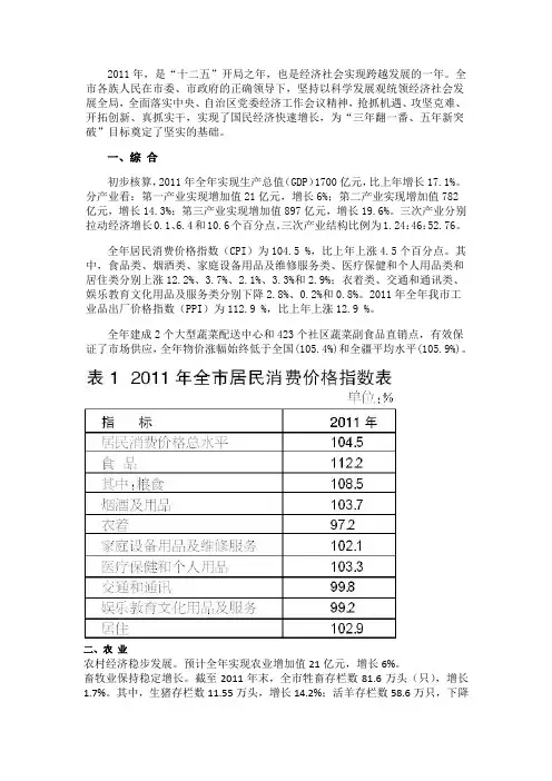 2011年乌鲁木齐市国民经济和社会发展统计公报