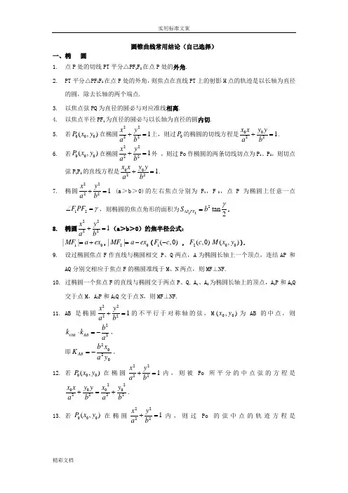 圆锥曲线常用结论