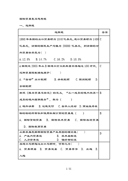 国际贸易复习思考题