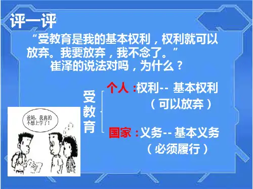 公民基本义务课件PPT