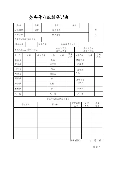 劳务班组备案登记表