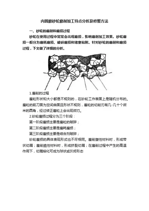 内圆磨砂轮磨削加工特点分析及修整方法