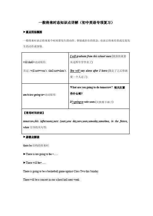 一般将来时态知识点详解(初中英语专项复习) (2)