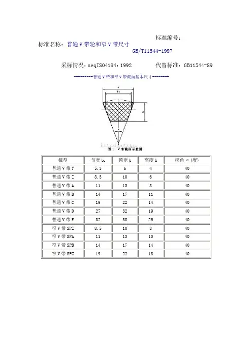 皮带轮和皮带型号含义 (2)