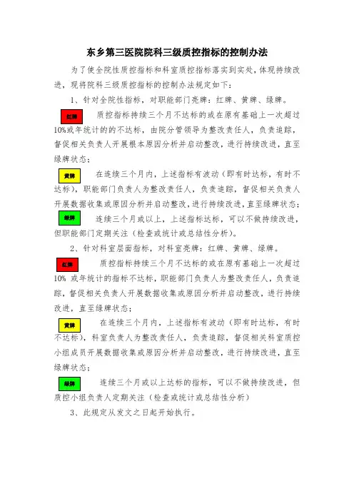 院科三级质控指标的控制办法2017
