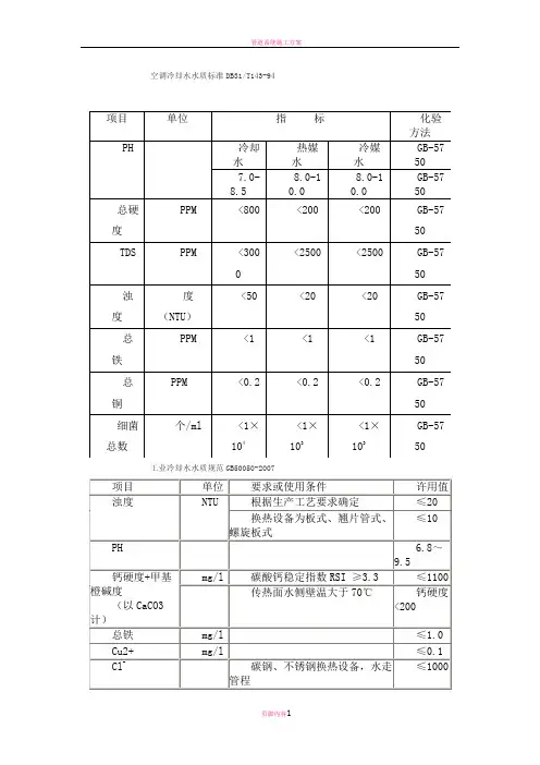 空调冷却水水质标准DB31