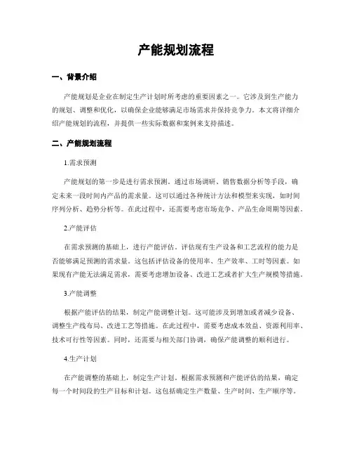 产能规划流程