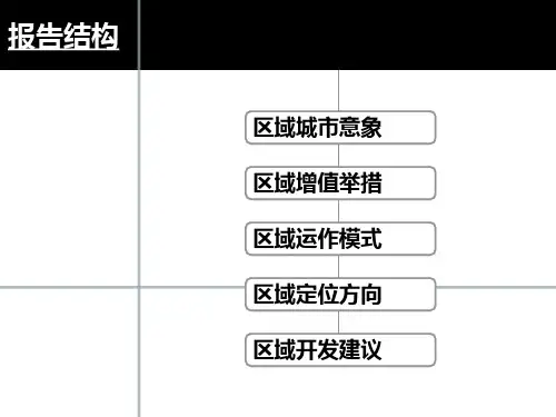 深圳华强北中航苑UDD案例