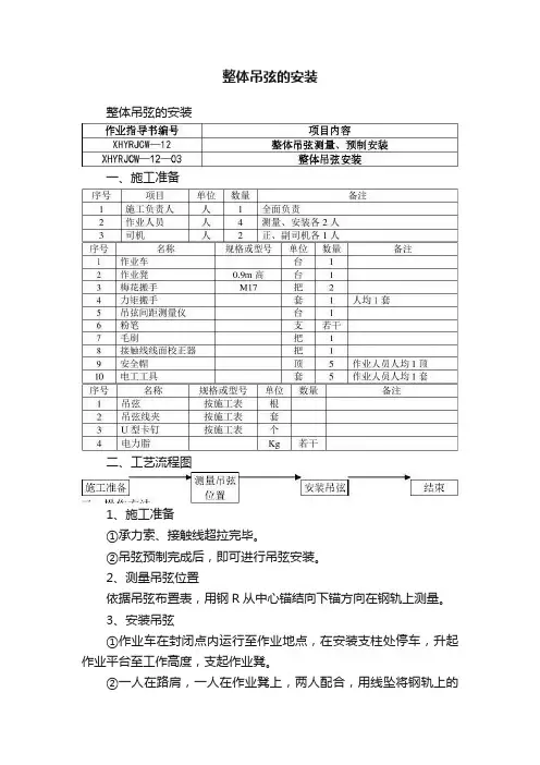 整体吊弦的安装