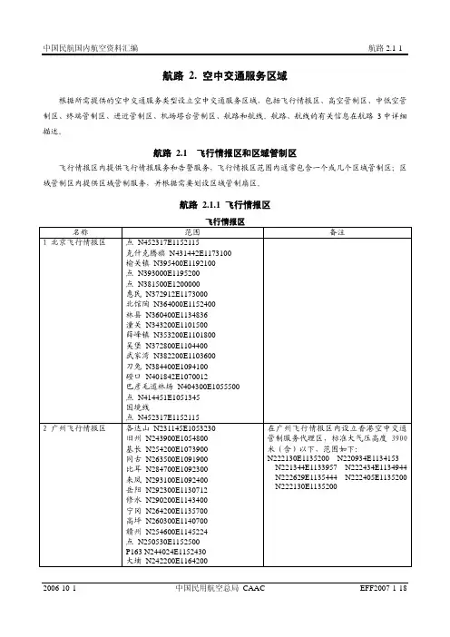 飞行情报区和区域管制区以及扇区