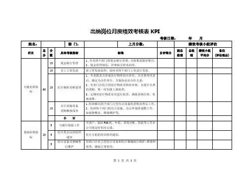 出纳岗位月度绩效考核表KPI