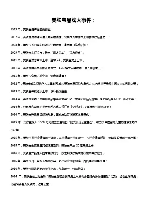 美肤宝品牌大事件