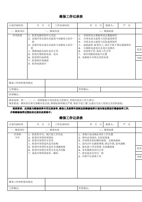 维保记录表