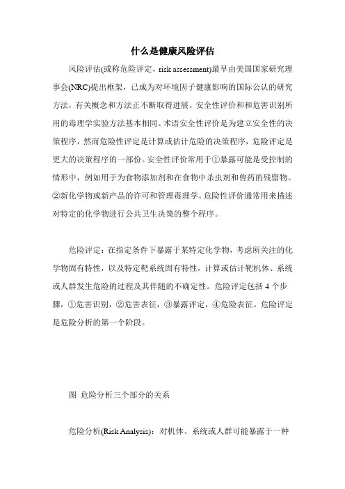 什么是健康风险评估